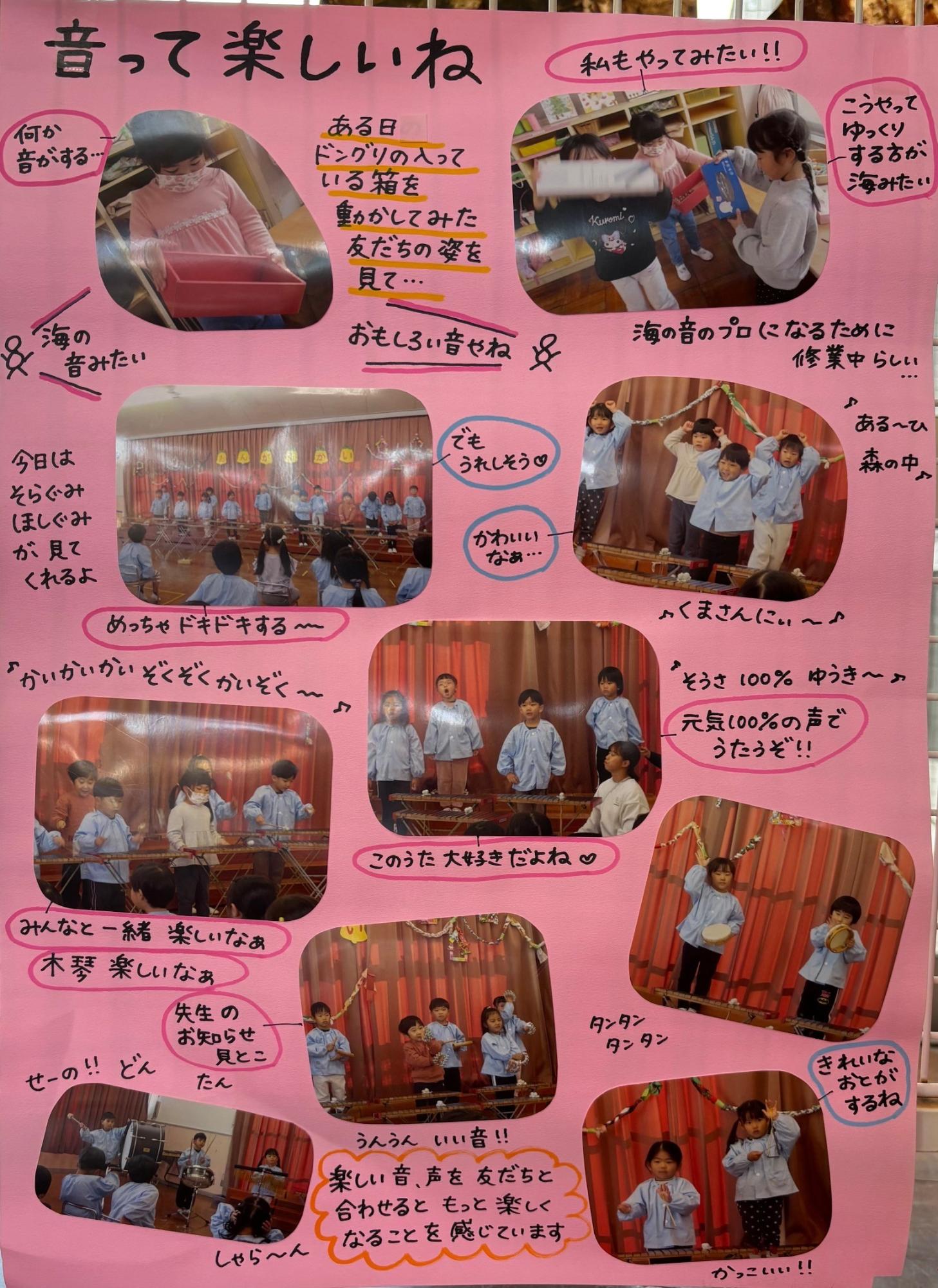 ドキュメンテーション