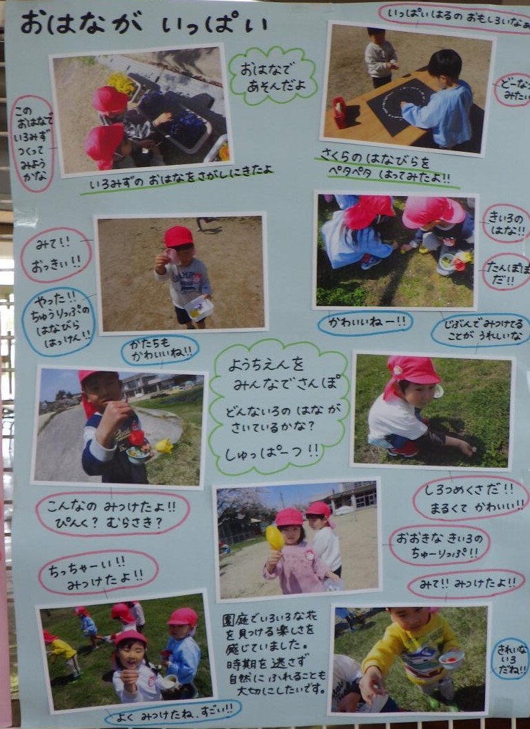 ドキュメンテーション