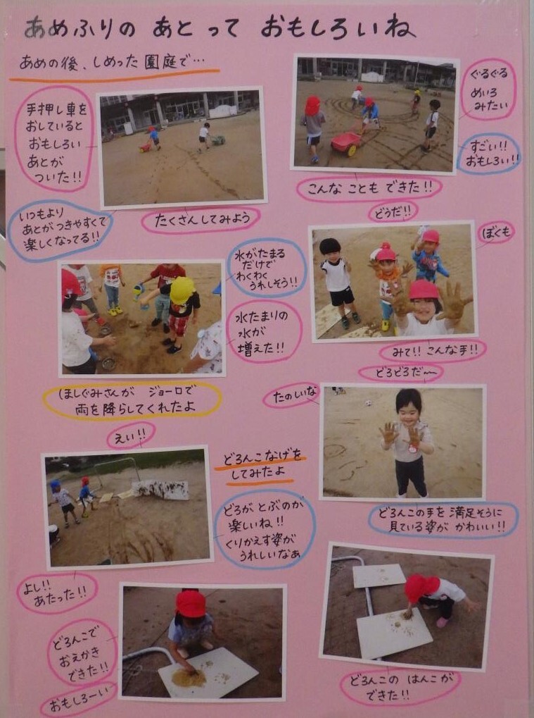 ドキュメンテーション