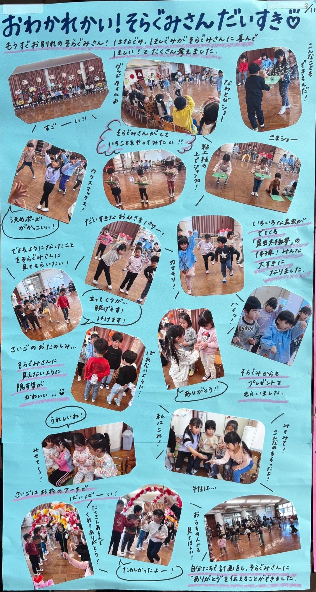 ドキュメンテーション