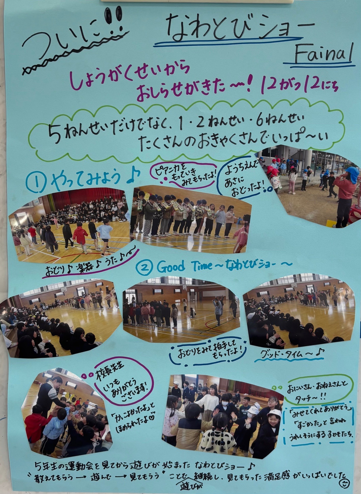 ドキュメンテーション