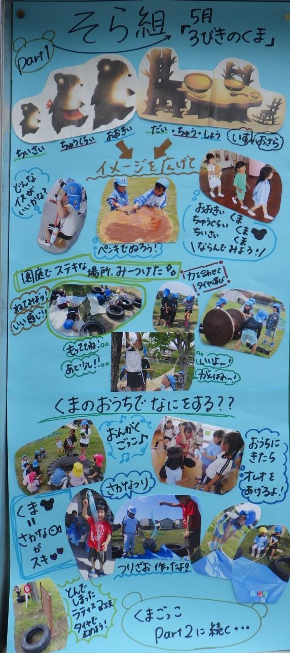 ドキュメンテーション