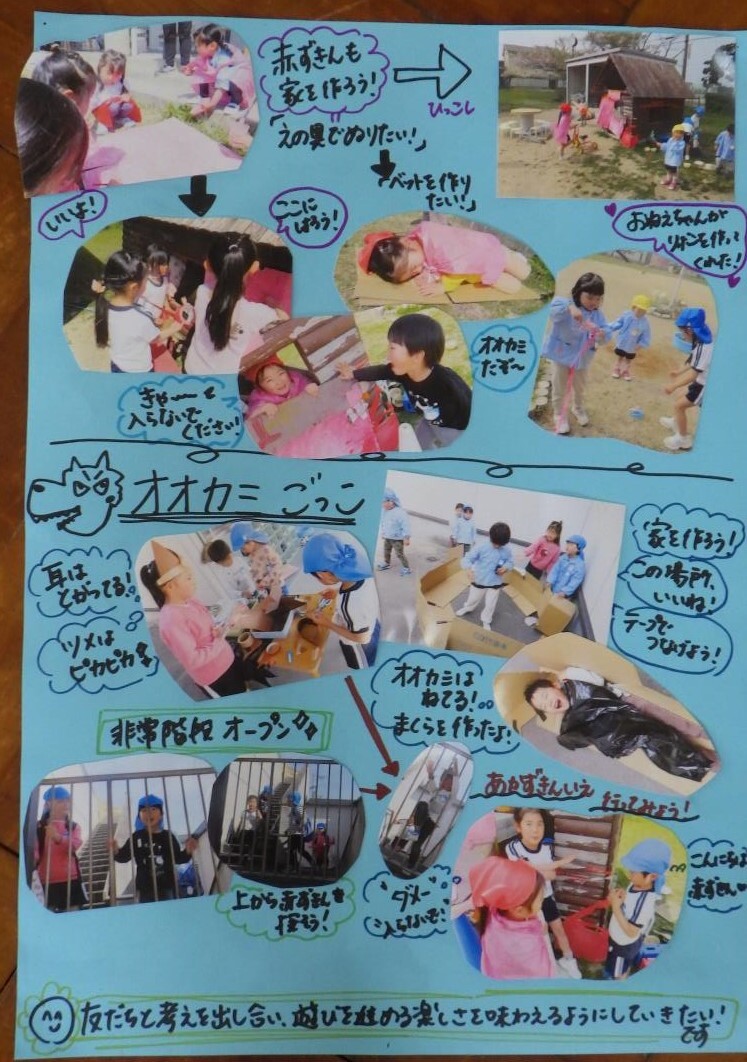 ドキュメンテーション