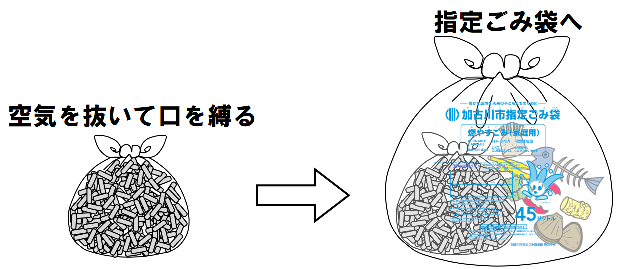 可燃性猫砂