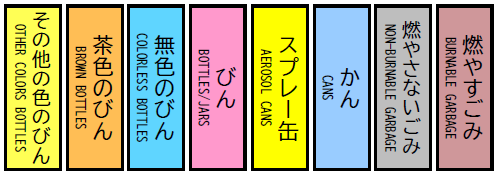 分別用札サムネ