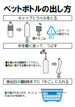 ペットボトルの出し方サムネ