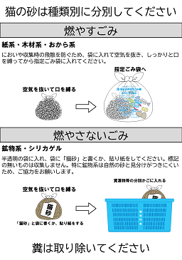 猫砂サムネ
