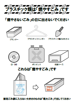 プラスチックは燃やすごみサムネ