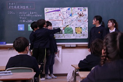 グループ発表