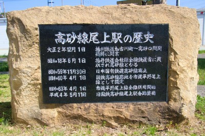 尾上駅の歴史の説明書き