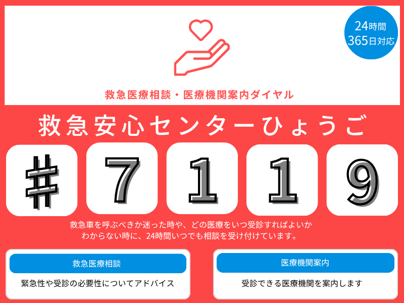 救急安心センター兵庫を利用するときは「#7119」へ電話してください。