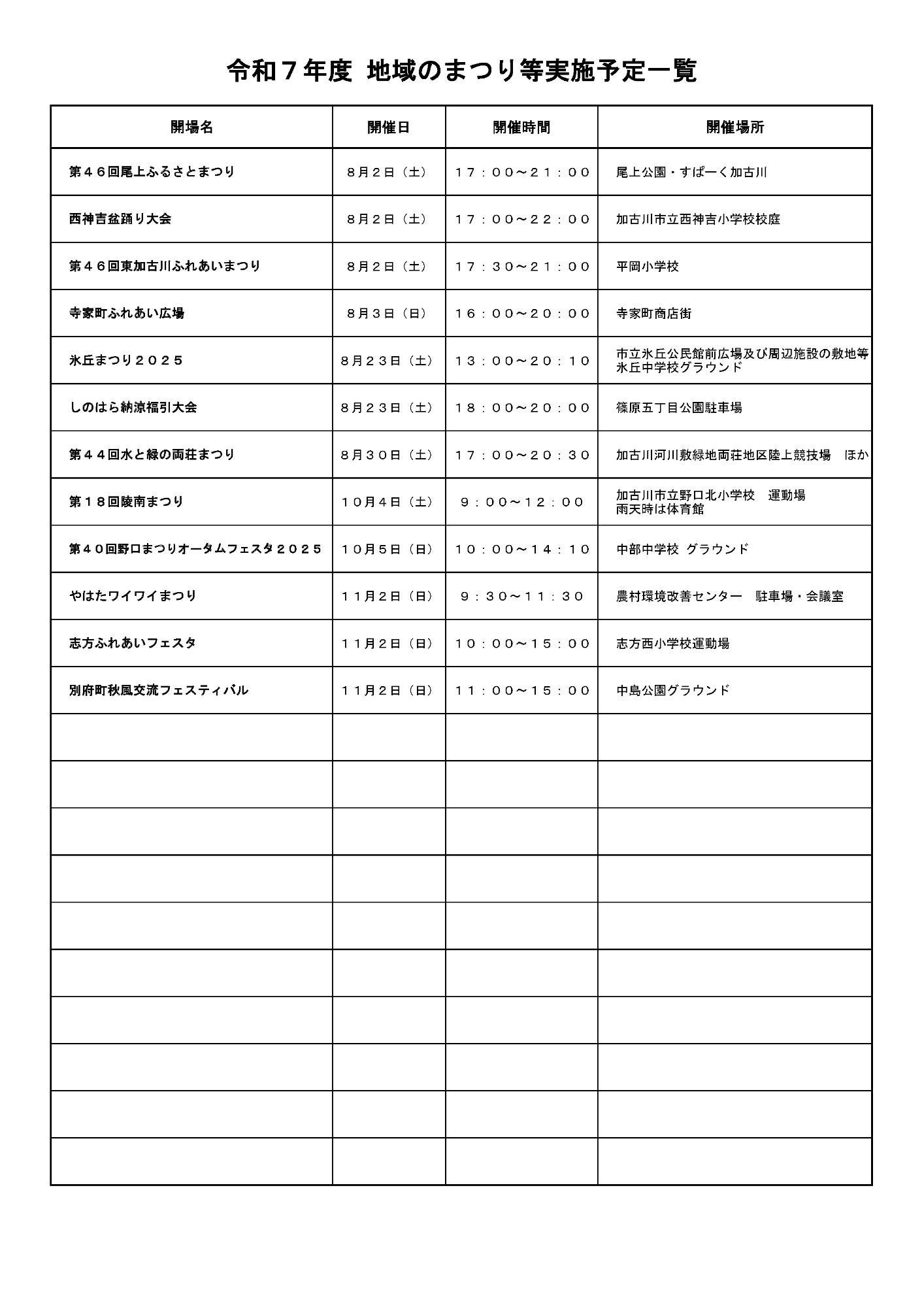 地域のまつり等実施予定一覧