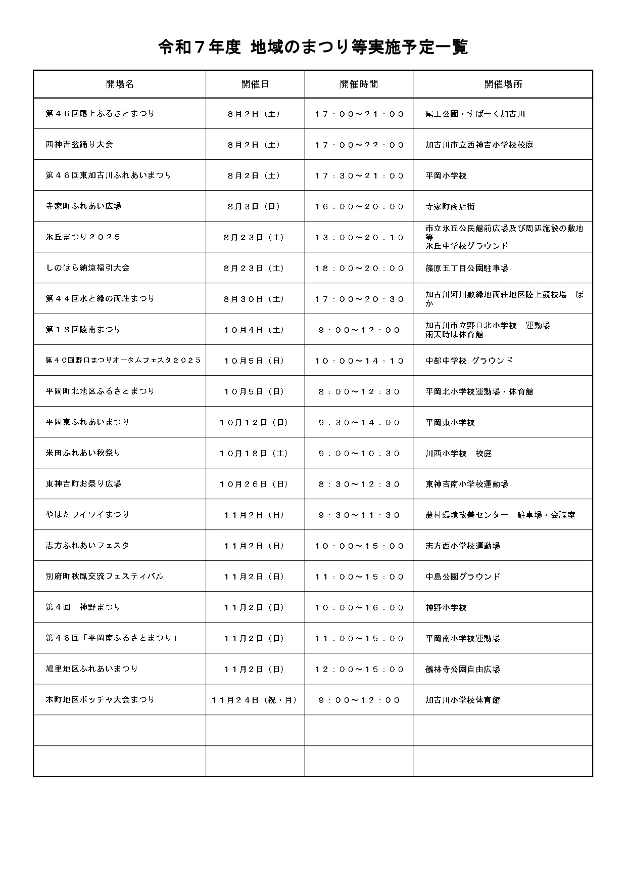地域のまつり等実施予定一覧