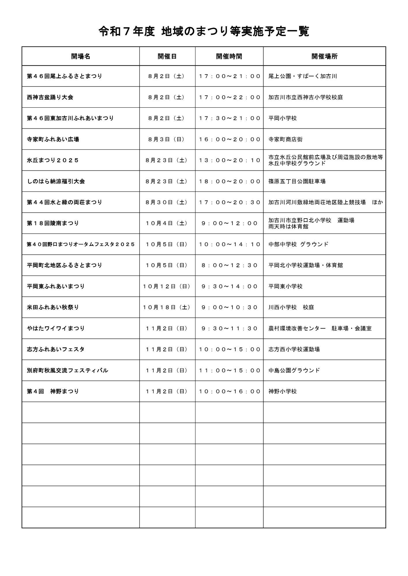 地域のまつり等実施予定一覧
