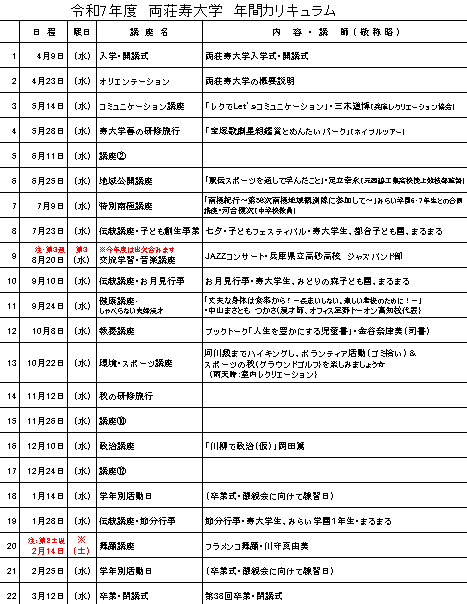 R7年度　両荘寿大学カリキュラム