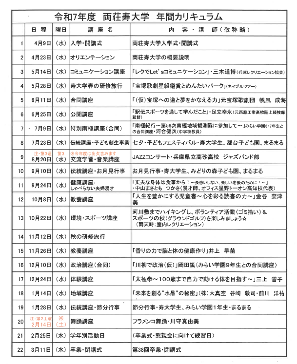令和7年度  両荘寿大学  年間カリキュラム