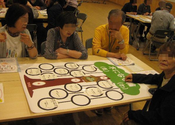 体験ゲーム「木になる輪」