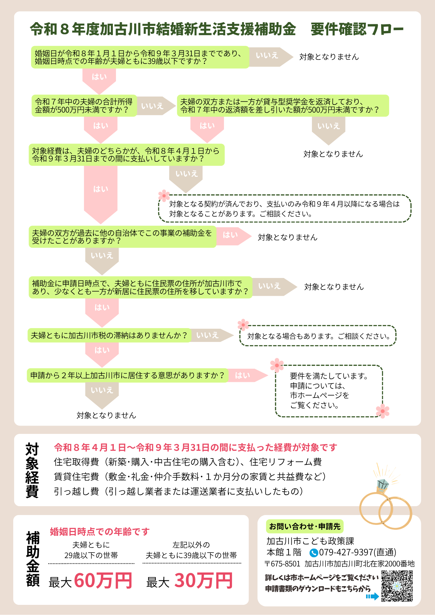 結婚新生活支援事業補助金のご案内