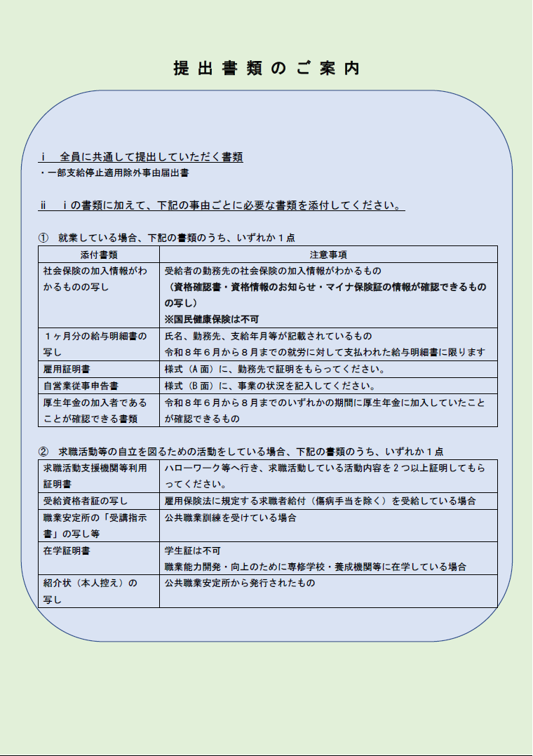 提出書類のご案内1
