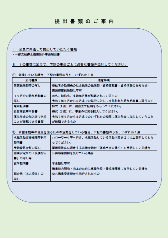 提出書類のご案内1