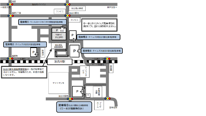 ウェルネージかこがわ周辺駐車場について