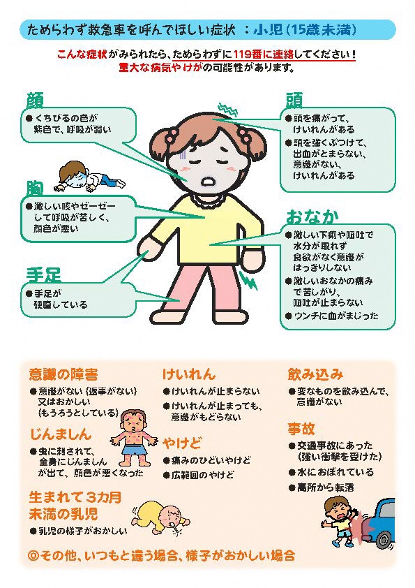 （子ども）こんな症状が出たら救急車を