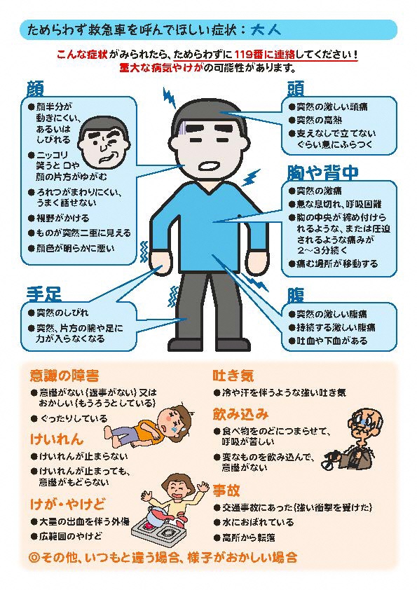 （大人）こんな症状がでたら救急車を