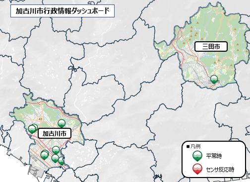 加古川市行政情報ダッシュボードの表示イメージ（過去の取組）