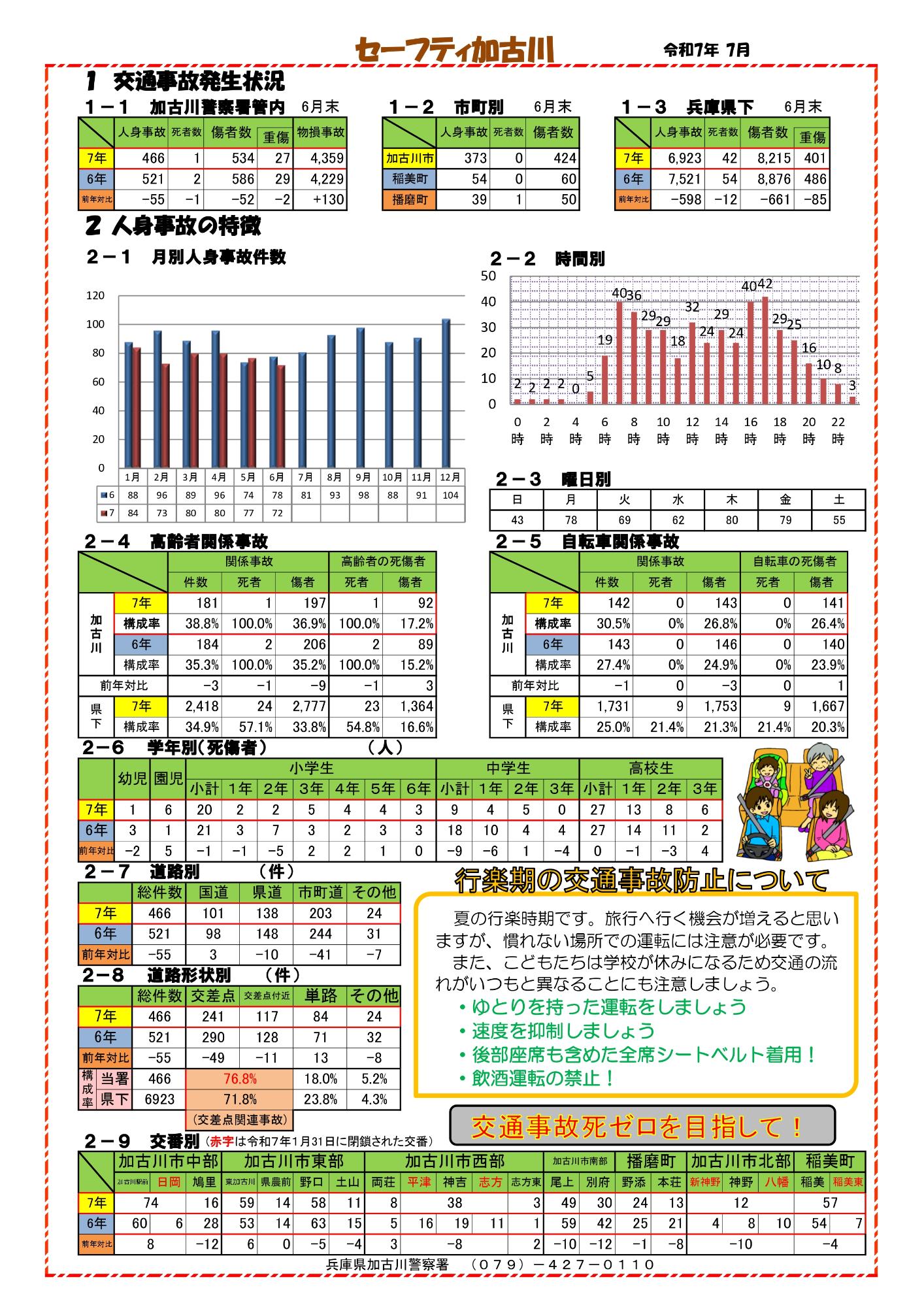 セーフティ加古川（令和7年6月）