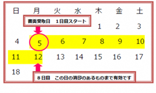 クーリングオフの期日を示したカレンダー