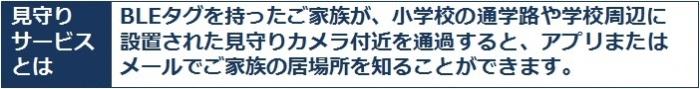 見守りサービスとは、BLEタグを持ったご家族が、小学校の通学路や学校周辺に設置された見守りカメラ付近を通過すると、アプリまたはメールでご家族の居場所を知ることができるサービスです。