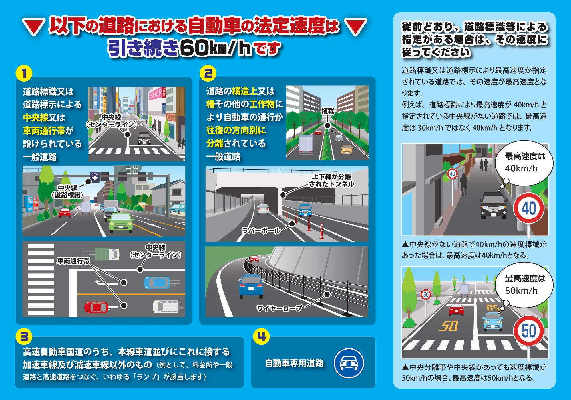 警察庁の生活道路法定速度引き下げリーフレット2