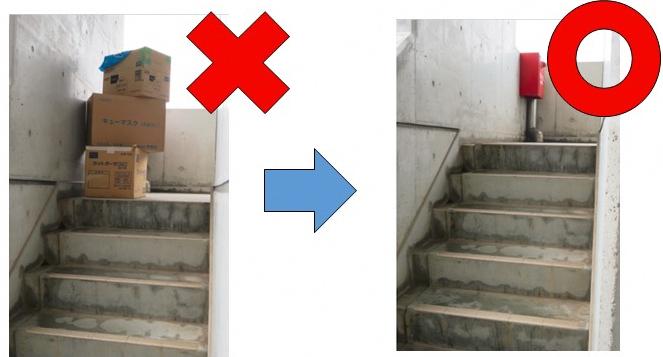 階段などの避難路には荷物を置かないように注意してください。避難の障害となる物は排除してください。