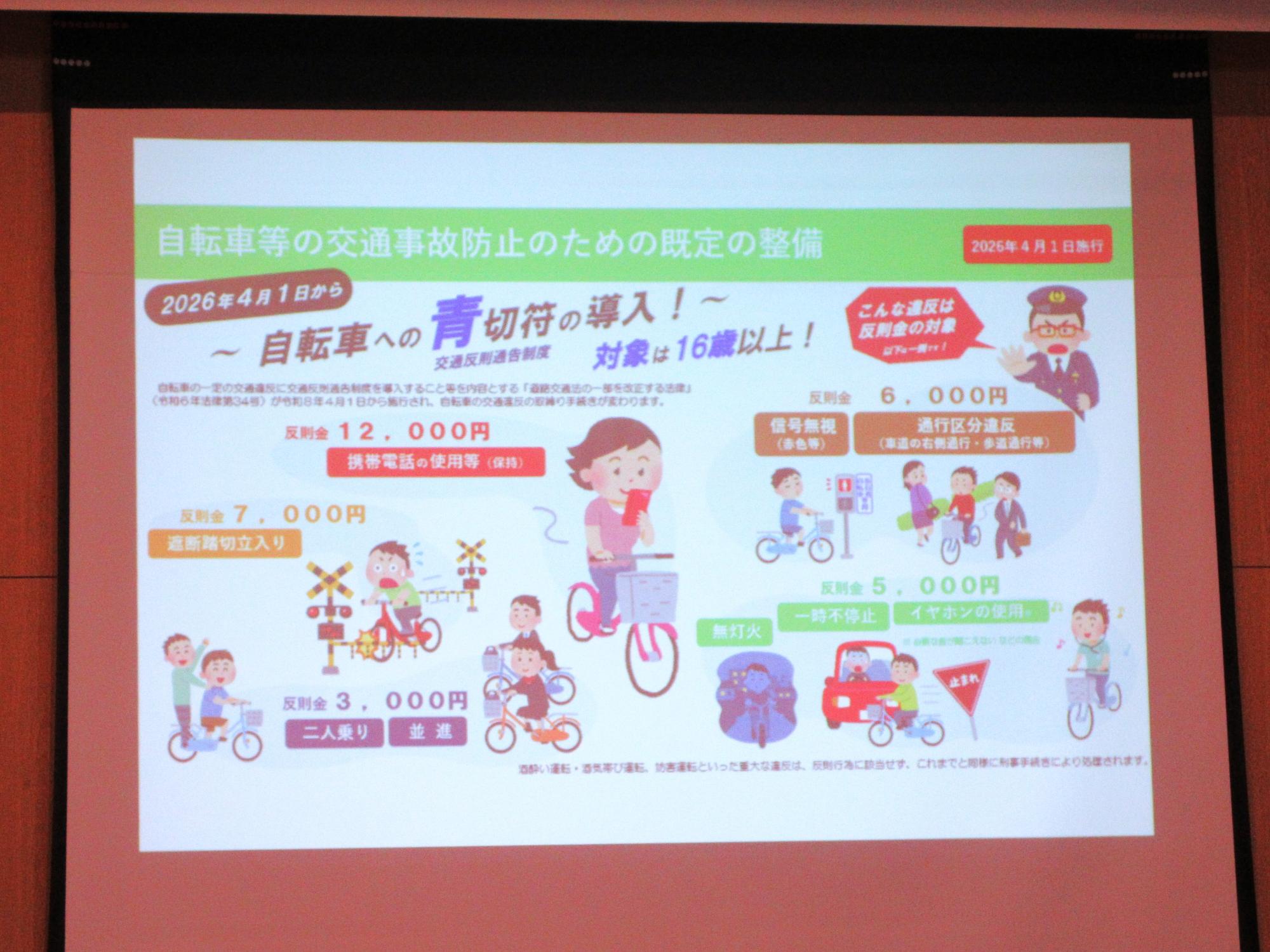 自転車への青切符の導入について説明するスライド