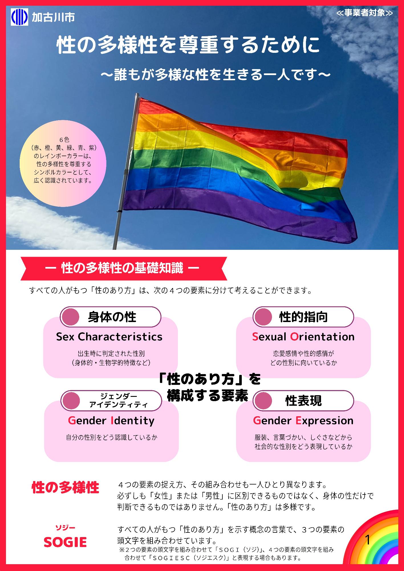 性の多様性の尊重に関する啓発リーフレット（事業者対象）