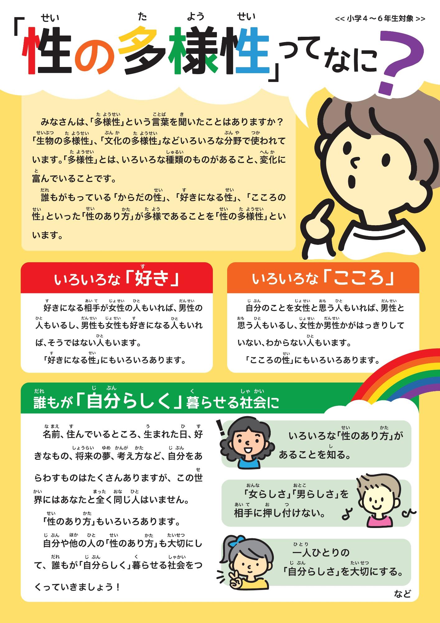 啓発リーフレット（小学4～6年生対象）