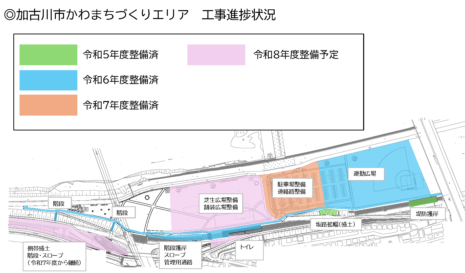 進捗状況全体図