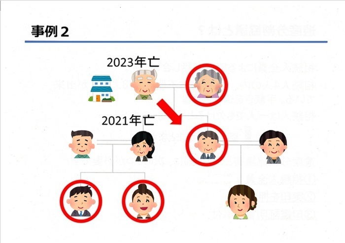 教養講座