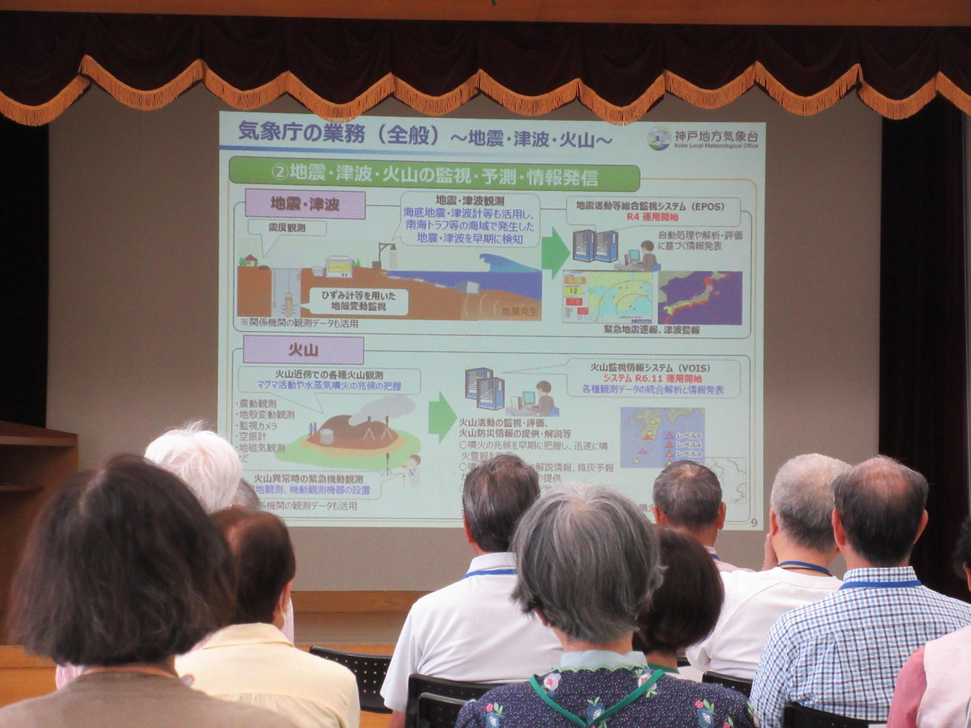 気象庁の業務、地震、津波、火山について学ぶ様子