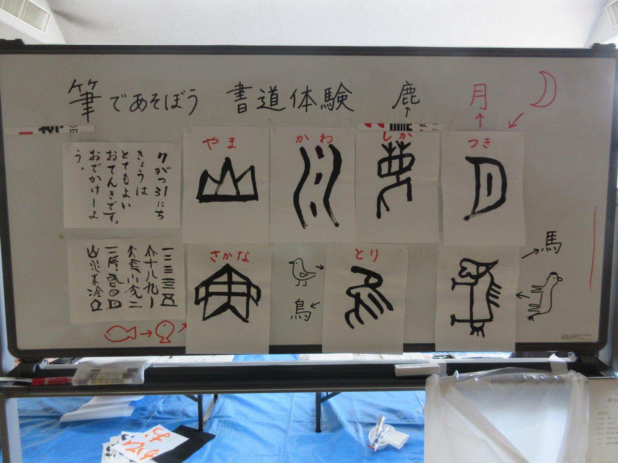 漢字の成り立ちを説明する図
